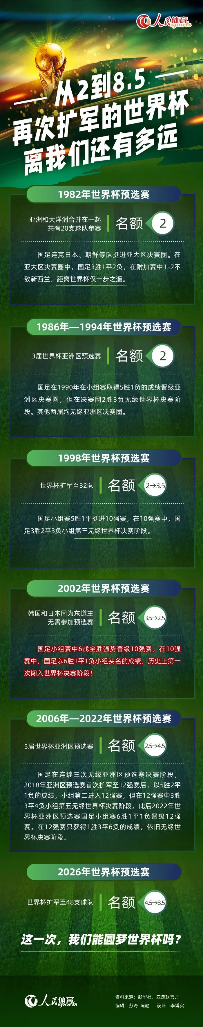 英超名宿希勒接受了媒体的采访，对曼联前锋霍伊伦做出了评价。